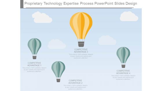 Proprietary Technology Expertise Process Powerpoint Slides Design