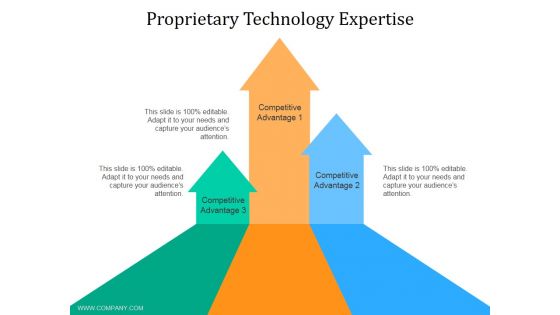 Proprietary Technology Expertise Template 1 Ppt PowerPoint Presentation Styles Deck
