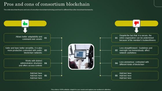 Pros And Cons Of Consortium Blockchain Involving Cryptographic Ledger To Enhance Elements PDF