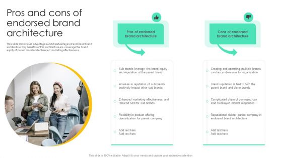 Pros And Cons Of Endorsed Brand Architecture Microsoft PDF