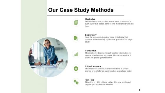 Prospect Case Study Proposal Ppt PowerPoint Presentation Complete Deck With Slides