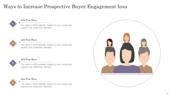 Prospective Buyer Ppt PowerPoint Presentation Complete Deck With Slides