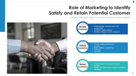 Prospective Client Growth Opportunities Ppt PowerPoint Presentation Complete Deck With Slides