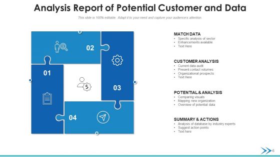 Prospective Client Growth Opportunities Ppt PowerPoint Presentation Complete Deck With Slides