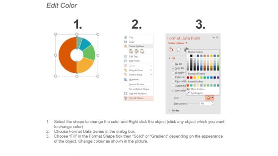 Prospective Revenue Sources Powerpoint Slide Images