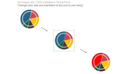 Prospective Sources Of Profit Generation Ppt Example 2015