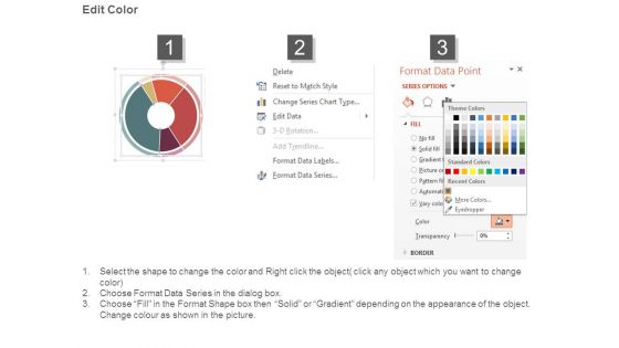 Prospective Sources Of Revenue Powerpoint Slide Graphics