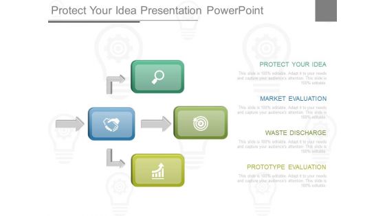 Protect Your Idea Presentation Powerpoint