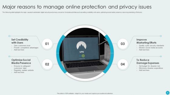 Protection And Privacy Ppt PowerPoint Presentation Complete With Slides