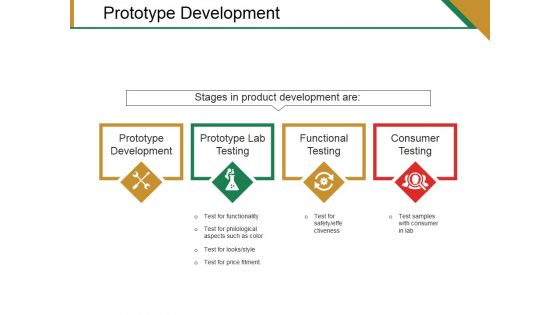 Prototype Development Template 1 Ppt PowerPoint Presentation Infographic Template Design Inspiration