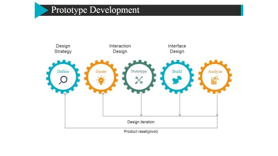 Prototype Development Template 1 Ppt PowerPoint Presentation Summary Slides