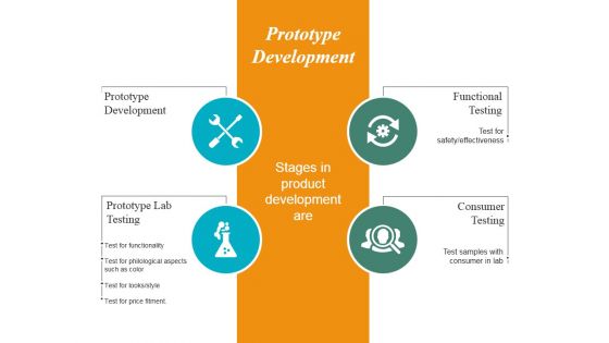 Prototype Development Template 2 Ppt PowerPoint Presentation Layouts Show
