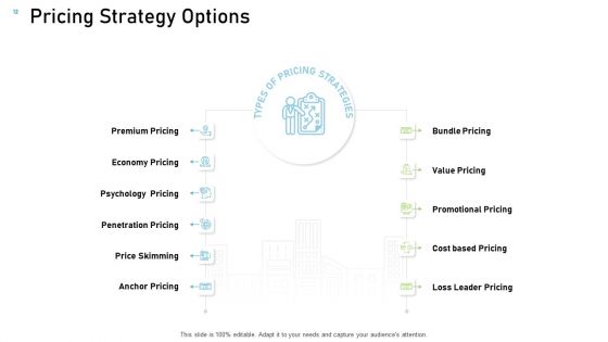 Proven Ways Of Quickly Growing A Small Business Ppt PowerPoint Presentation Complete Deck With Slides
