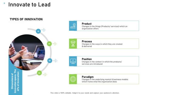 Proven Ways Of Quickly Growing A Small Business Ppt PowerPoint Presentation Complete Deck With Slides