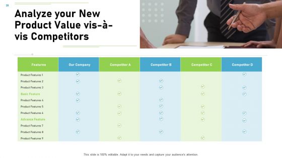 Proven Ways Of Quickly Growing A Small Business Ppt PowerPoint Presentation Complete Deck With Slides