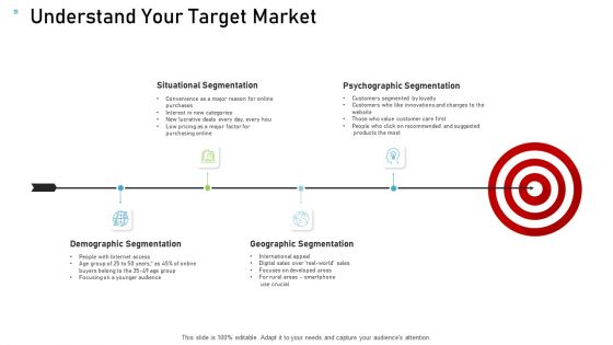 Proven Ways Of Quickly Growing A Small Business Ppt PowerPoint Presentation Complete Deck With Slides