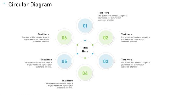 Proven Ways Of Quickly Growing A Small Business Ppt PowerPoint Presentation Complete Deck With Slides
