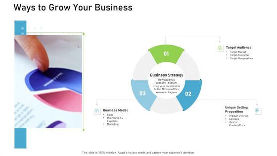 Proven Ways Of Quickly Growing A Small Business Ways To Grow Your Business Ppt Model Objects PDF