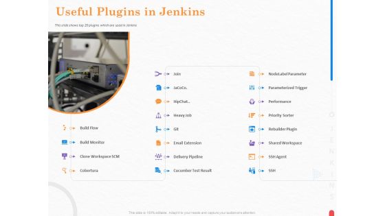 Providing Continuous Deployment With Jenkins Useful Plugins In Jenkins Ppt Professional Clipart Images PDF
