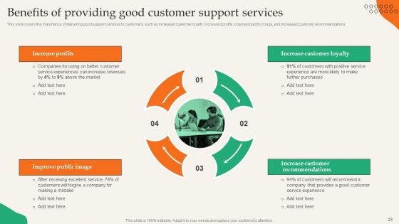 Providing Efficient Client Services Ppt PowerPoint Presentation Complete Deck With Slides