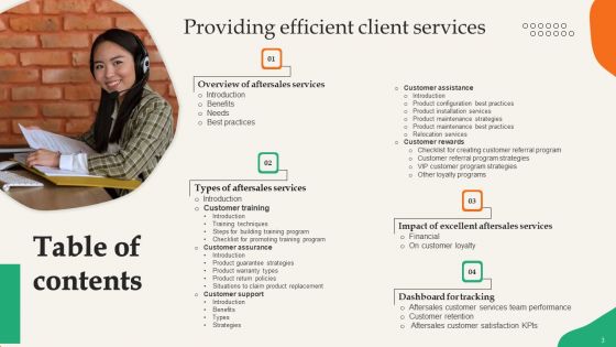 Providing Efficient Client Services Ppt PowerPoint Presentation Complete Deck With Slides