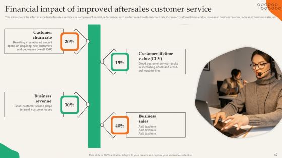 Providing Efficient Client Services Ppt PowerPoint Presentation Complete Deck With Slides
