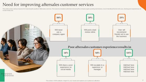 Providing Efficient Client Services Ppt PowerPoint Presentation Complete Deck With Slides