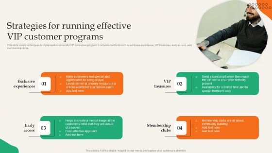 Providing Efficient Client Services Strategies For Running Effective Vip Customer Programs Diagrams PDF