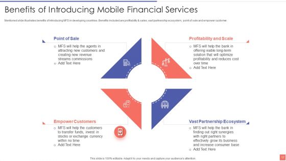 Providing Electronic Financial Services To Existing Consumers Ppt PowerPoint Presentation Complete With Slides