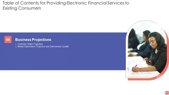 Providing Electronic Financial Services To Existing Consumers Ppt PowerPoint Presentation Complete With Slides