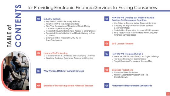 Providing Electronic Financial Services To Existing Consumers Ppt PowerPoint Presentation Complete With Slides