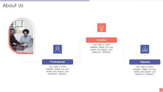 Providing Electronic Financial Services To Existing Consumers Ppt PowerPoint Presentation Complete With Slides