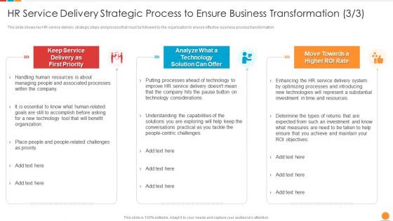 Providing HR Service To Improve HR Service Delivery Strategic Process Professional PDF