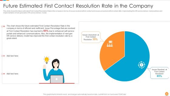 Providing HR Service To Improve Management Capabilities And Organizing HR Workflow Procedure Ppt PowerPoint Presentation Complete Deck With Slides