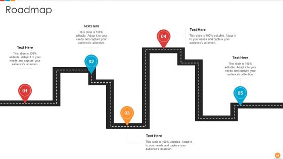 Providing HR Service To Improve Management Capabilities And Organizing HR Workflow Procedure Ppt PowerPoint Presentation Complete Deck With Slides