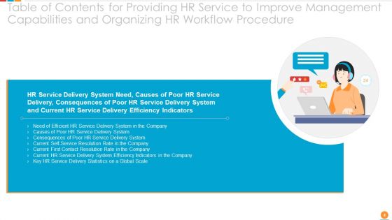 Providing HR Service To Improve Management Capabilities And Organizing HR Workflow Procedure Ppt PowerPoint Presentation Complete Deck With Slides