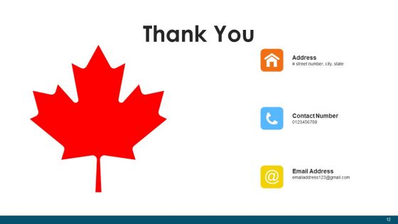 Provinces And Territories Of Canada Administrative Digital Ppt PowerPoint Presentation Complete Deck With Slides