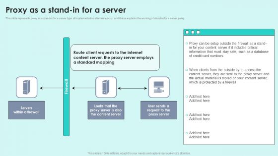 Proxy As A Stand In For A Server Reverse Proxy For Load Balancing Download PDF