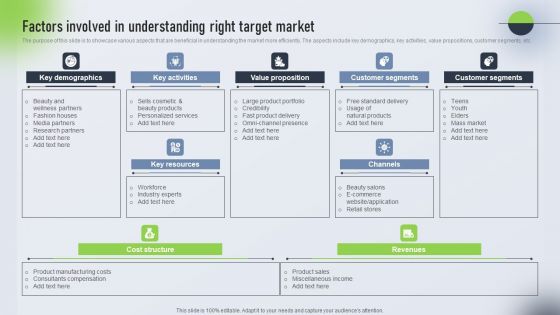 Psychological Locational And Situational Market Segmentation Plan Factors Involved In Understanding Professional PDF
