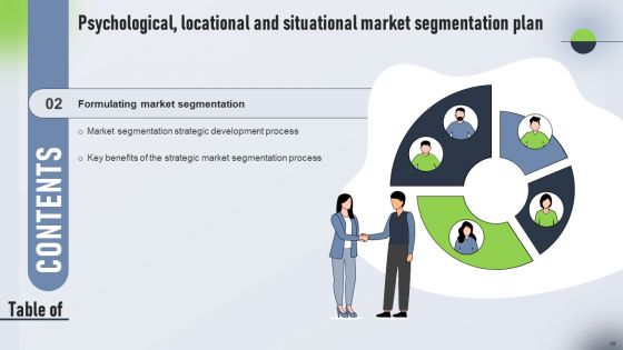 Psychological Locational And Situational Market Segmentation Plan Ppt PowerPoint Presentation Complete Deck With Slides
