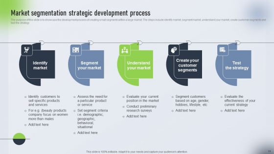 Psychological Locational And Situational Market Segmentation Plan Ppt PowerPoint Presentation Complete Deck With Slides