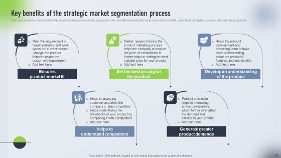 Psychological Locational And Situational Market Segmentation Plan Ppt PowerPoint Presentation Complete Deck With Slides