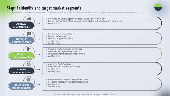 Psychological Locational And Situational Market Segmentation Plan Ppt PowerPoint Presentation Complete Deck With Slides