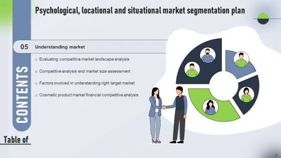Psychological Locational And Situational Market Segmentation Plan Ppt PowerPoint Presentation Complete Deck With Slides