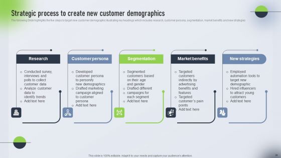 Psychological Locational And Situational Market Segmentation Plan Ppt PowerPoint Presentation Complete Deck With Slides