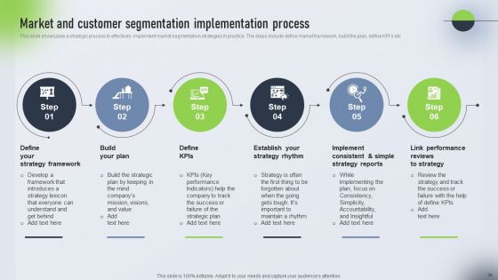 Psychological Locational And Situational Market Segmentation Plan Ppt PowerPoint Presentation Complete Deck With Slides