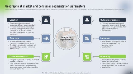 Psychological Locational And Situational Market Segmentation Plan Ppt PowerPoint Presentation Complete Deck With Slides