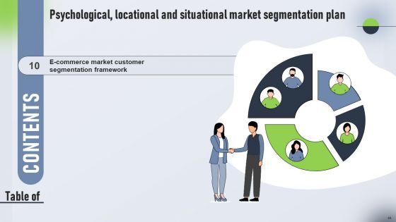 Psychological Locational And Situational Market Segmentation Plan Ppt PowerPoint Presentation Complete Deck With Slides