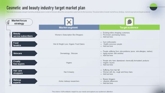 Psychological Locational And Situational Market Segmentation Plan Ppt PowerPoint Presentation Complete Deck With Slides