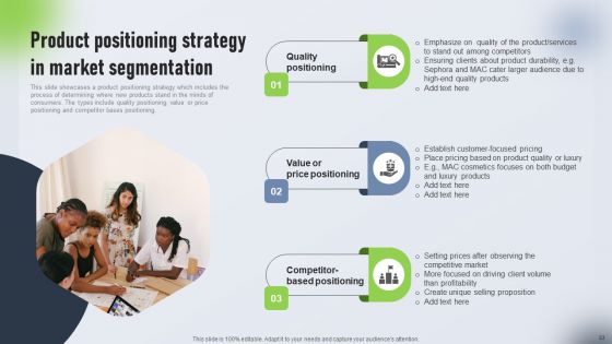 Psychological Locational And Situational Market Segmentation Plan Ppt PowerPoint Presentation Complete Deck With Slides
